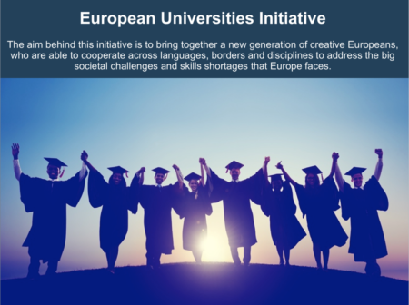 European Universities Initiative